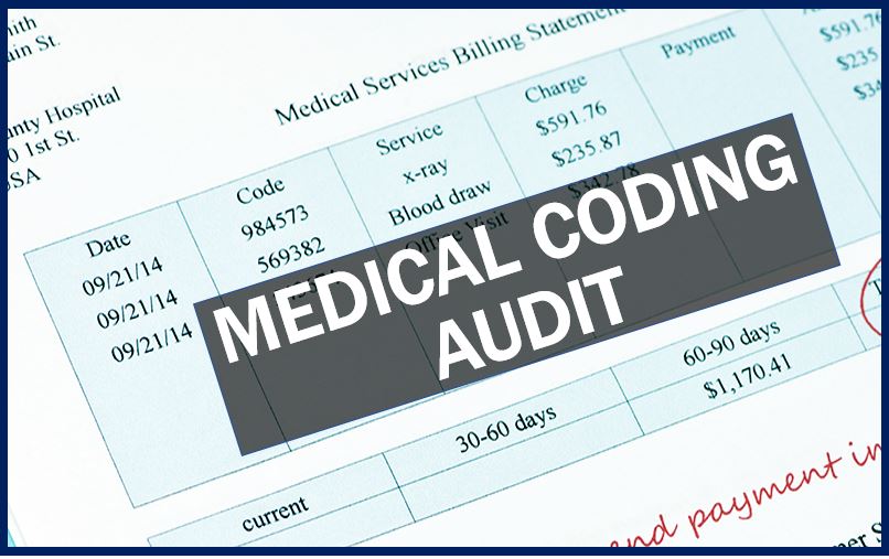 medical coding audits 3333