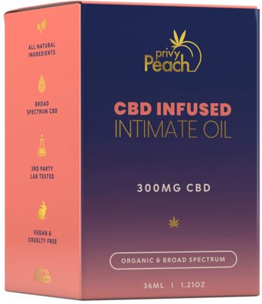 CBD privy peach - CBD lube and lubricant article 4003