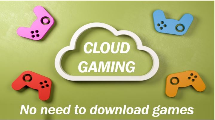 Cloud gaming - no more downloading required