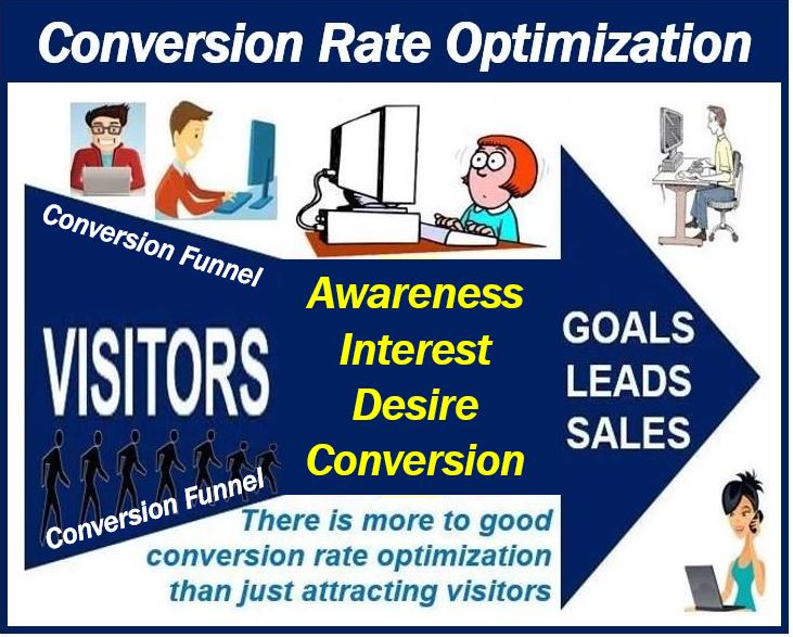 Conversion funnels are key - 99jj44