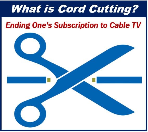 Cord cutting definition - image of a pair of scissors cutting a TV wire