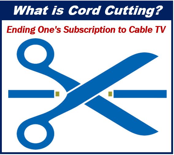 best cord cutting service 2021