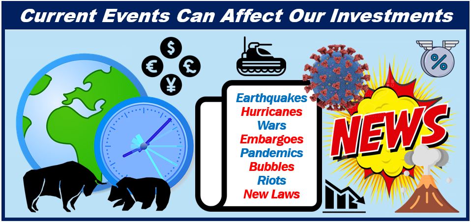 Current events affect your investments - image for article 444