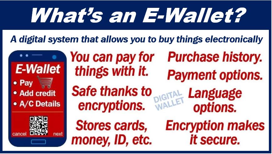 E-Wallet - 93883938938938938