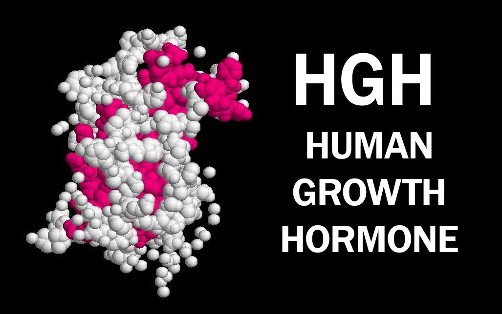 Hormone Replacement - Why HGH Is So Popular in California - THUMBNAIL