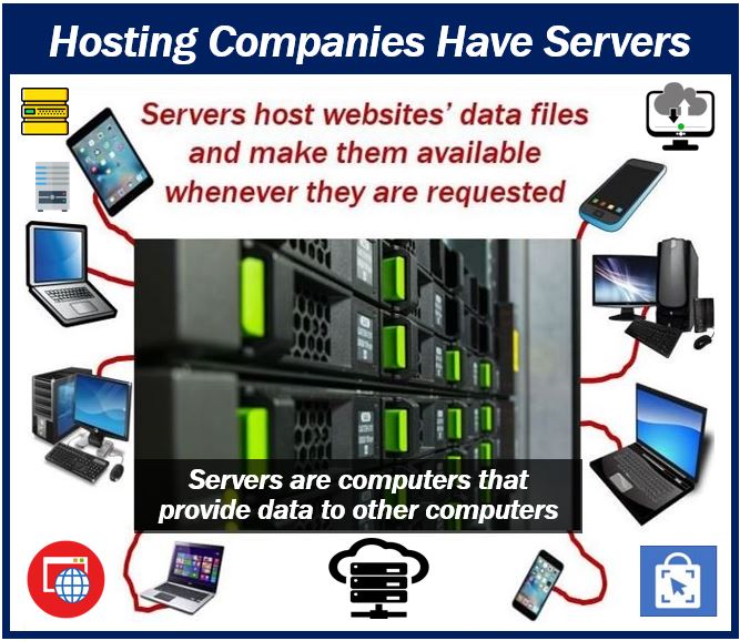 Hosting companies have servers - image 4993
