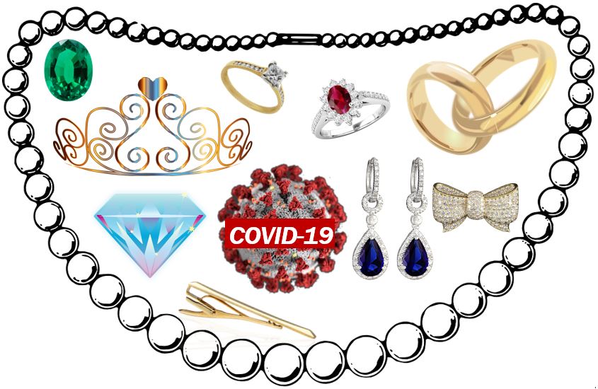 How Bad Is The Jewelry Industry Being Hit By Covid-19