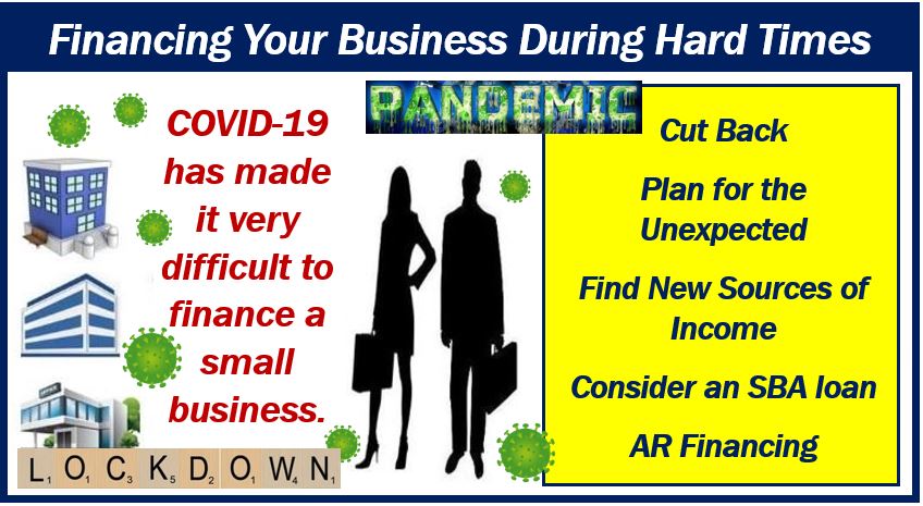 How to Finance a Business During Difficult Times 3333
