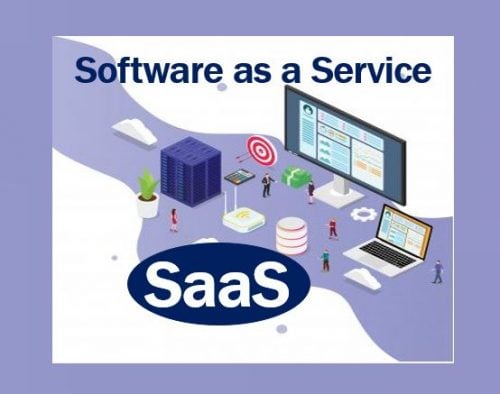 Image - thumbnail - Software as a Service - SaaS