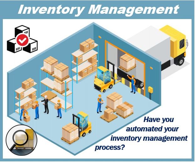 Inventory Management process - image for article