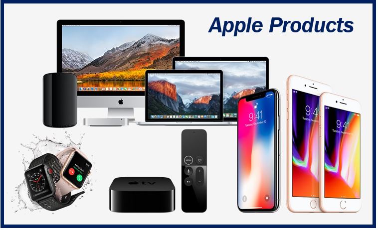 Purchase used apple products - image for article