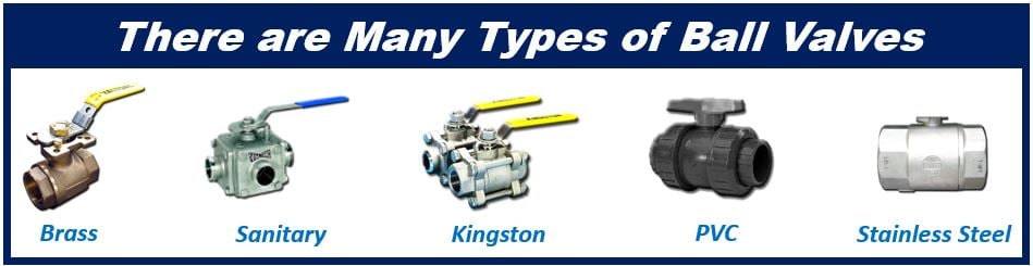 Select the Right Ball Valve for Your Industry