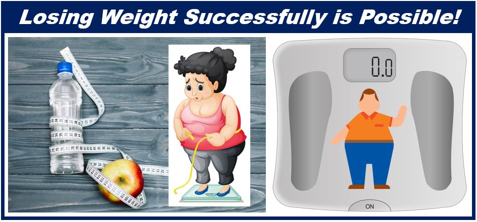 Success in Weight Loss - 39939393
