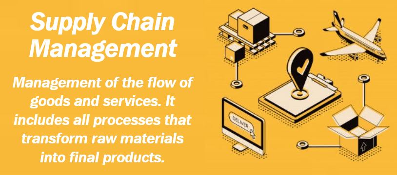 Supply chain management - image 49399494