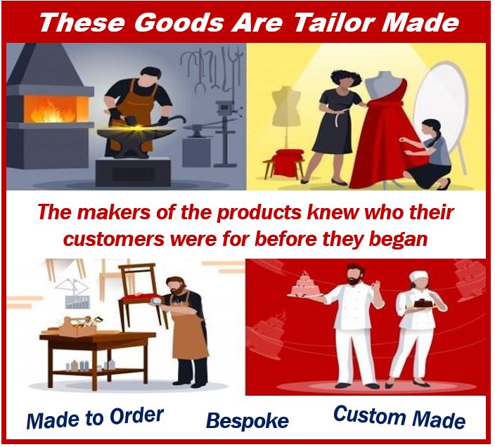 Custom made Meaning