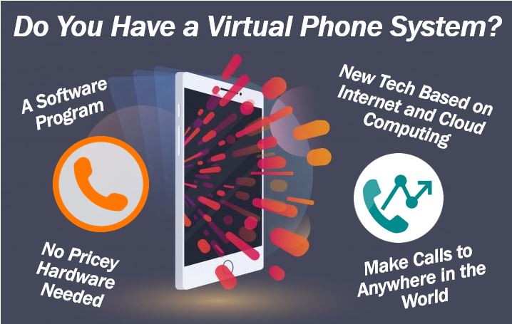Virtual Phone System - Upgrade Business Phone Systems