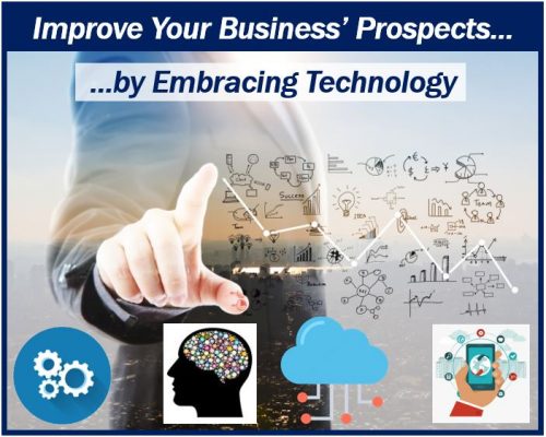 7 Ways Technology Can Enhance Your Business - Market Business News