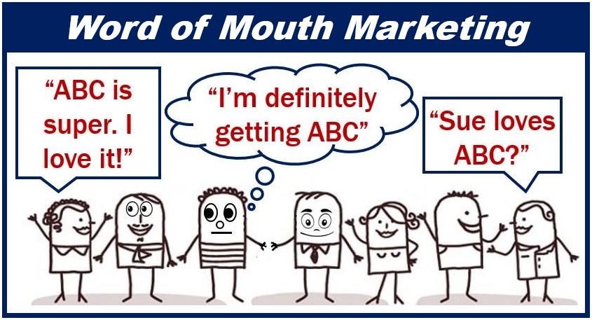 World of Mouth Marketing - image for article 04903094094
