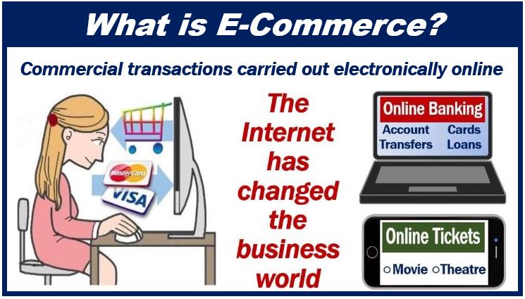 get your e-commerce business noticed - 33333