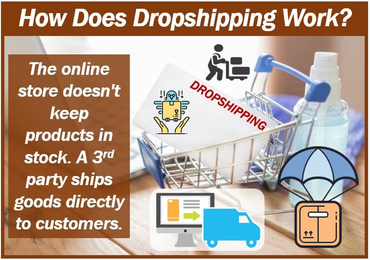 Advantages of Dropshipping - image for article