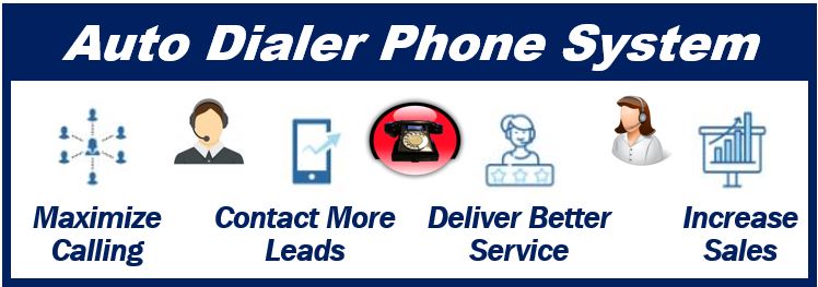 Auto dialer image for article - x93039039039