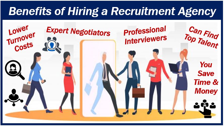 Benefits of hiring a recruitement agency - image 409840984084908