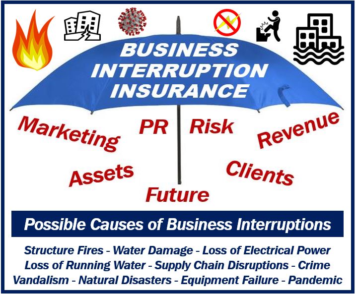 Business Interruption Insurance - image