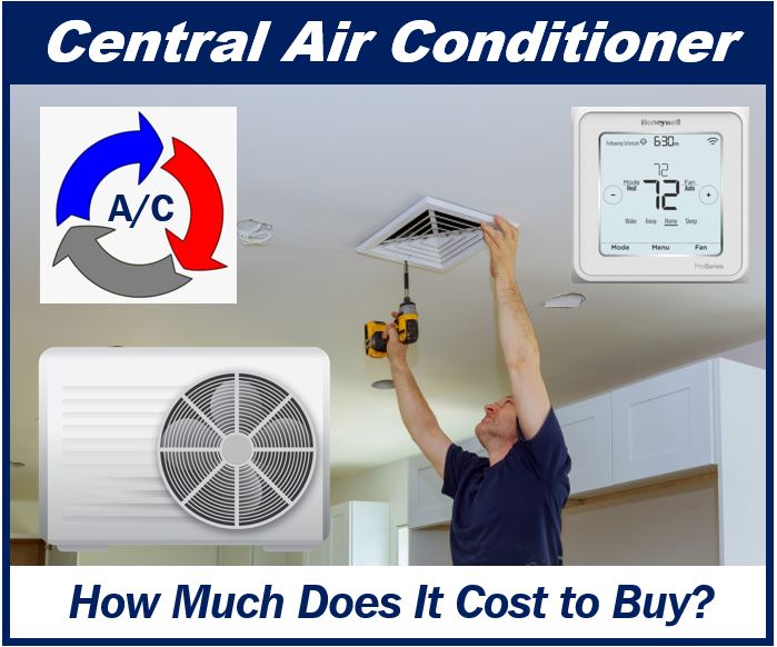 How much does it cost to get a central air conditioner?