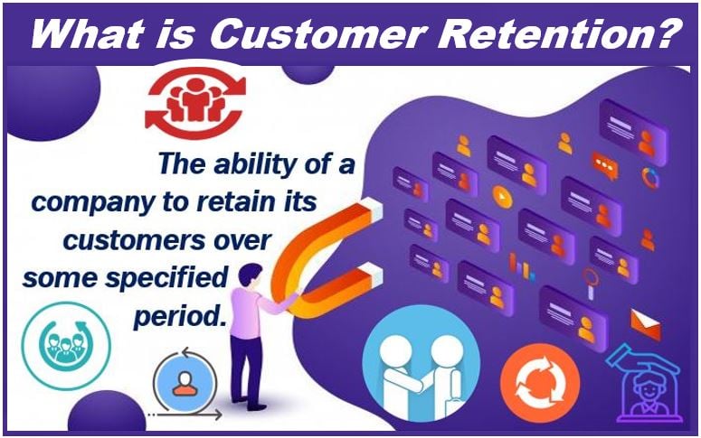 Customer retention - image for article - 4993939