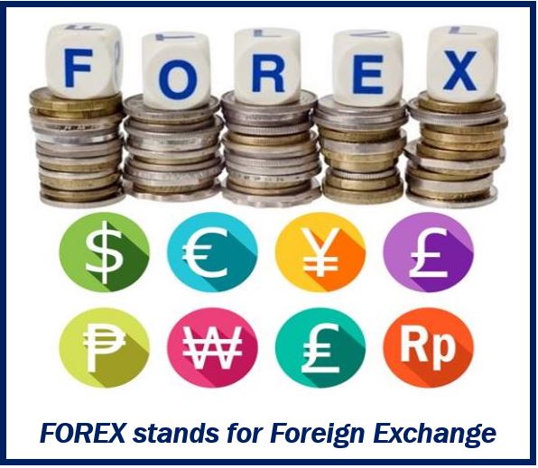 Definition of Forex - best forex brokers - image for article