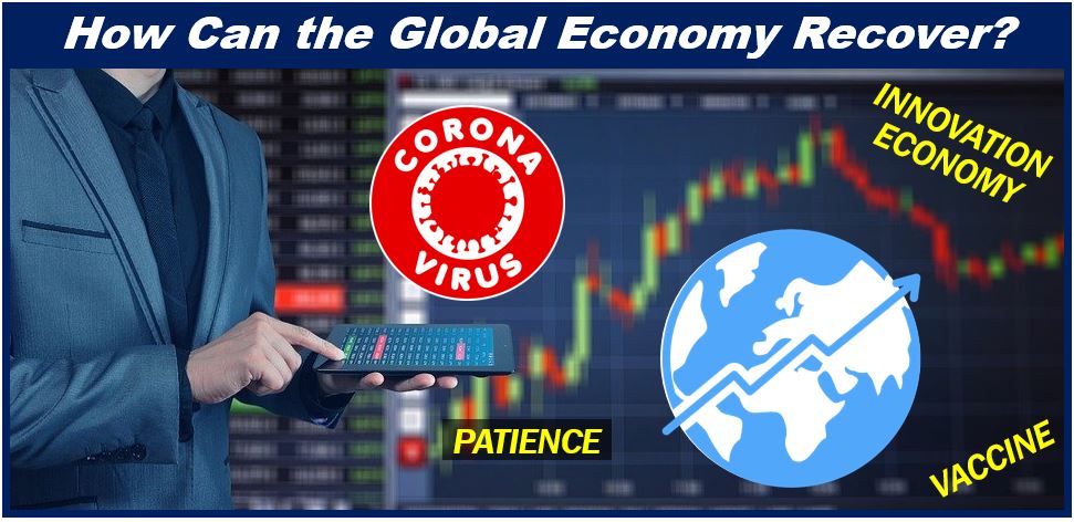 How the World Economy Can Recover from COVID-19 Impact