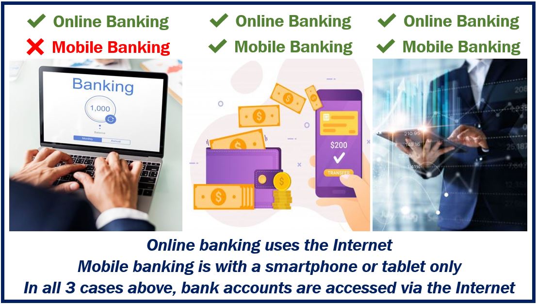 Mobile Banking and Online Banking - image 4993949