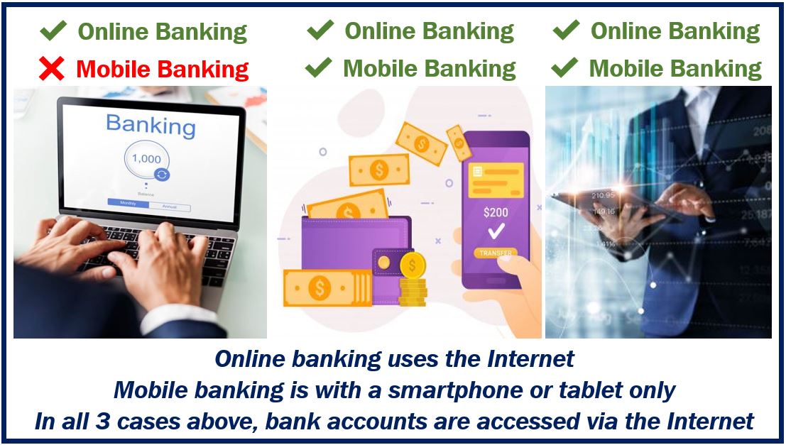 Online and Mobile Banking