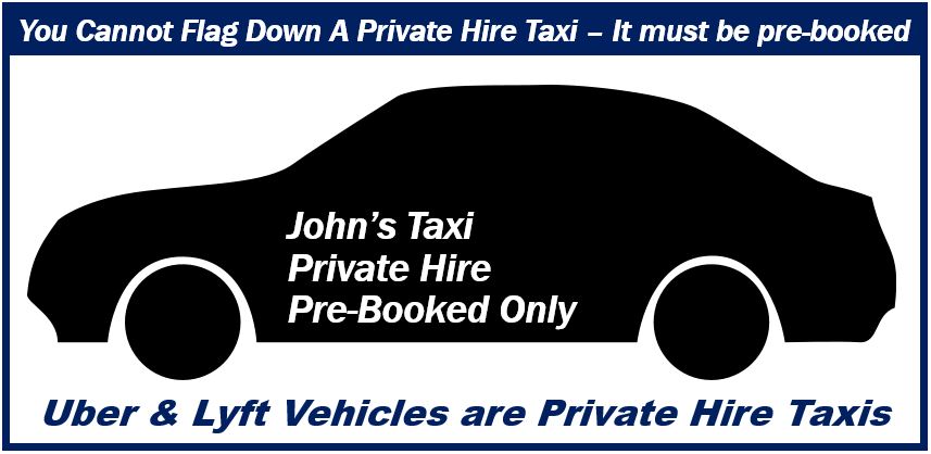 Private hire taxi - private hire insurance