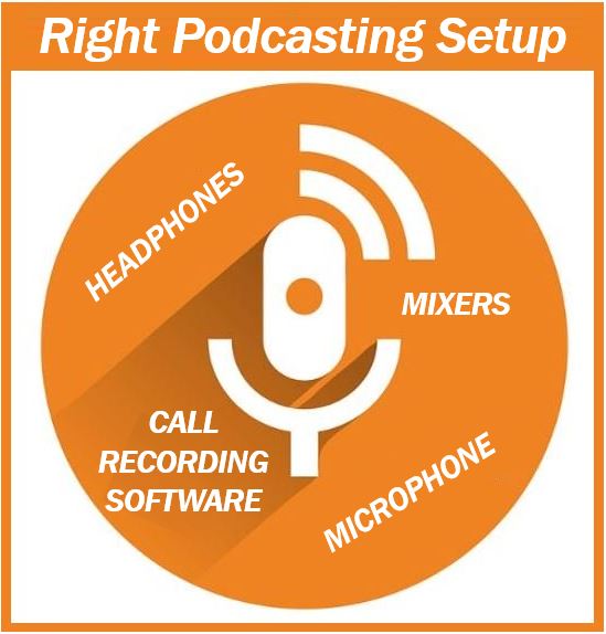 Right podcasting setup - image