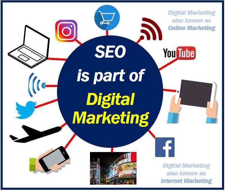 SEO is part of Digital Marketing - image 40992