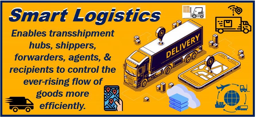 Smart Logistics - image for article 490849840849