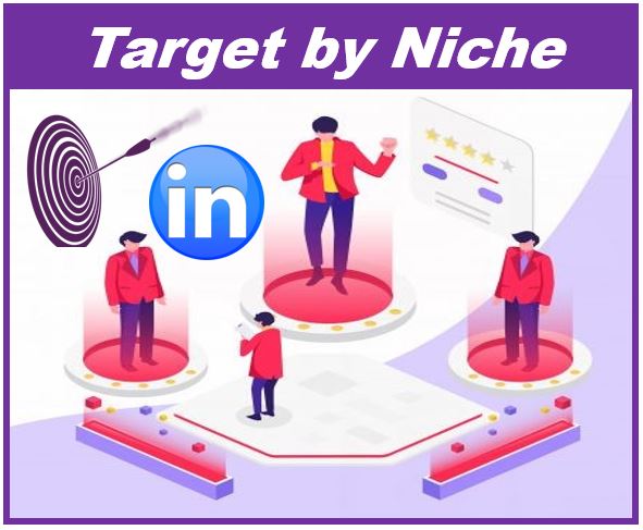 Target niche markets - 4993993