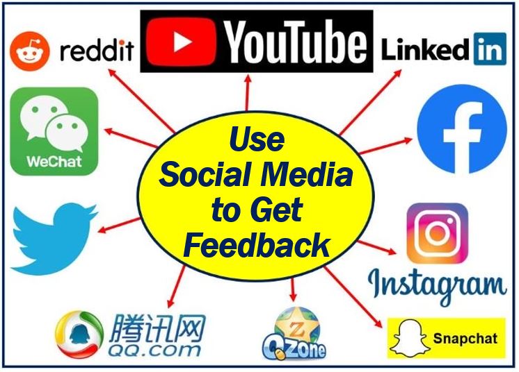 Ways to Get Feedback - Social Media 4993992