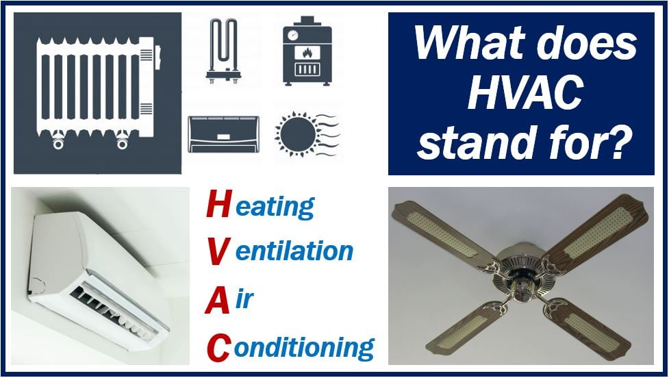 What is HVAC - image for article