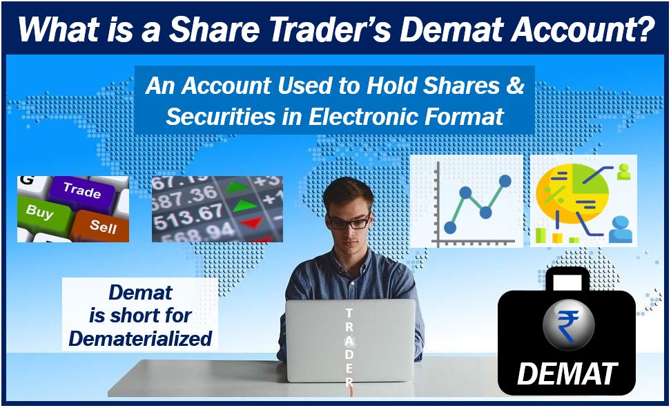 What is a demat account - image 49939