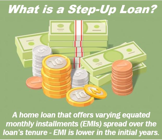 What is a step-up loan - image for article