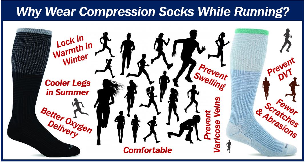 wear compression socks