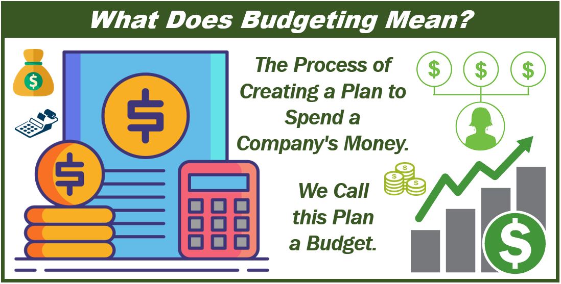 Budgeting - definition - budget