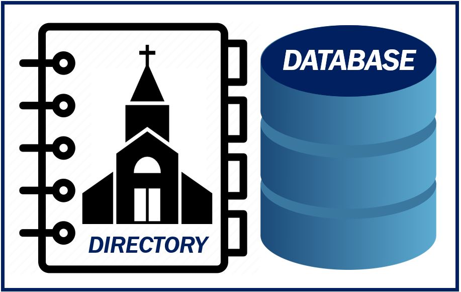Church Directory Database - 3983983983983
