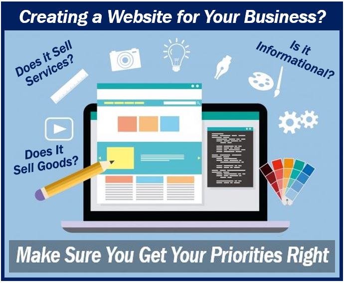 Creating a website - Grow Your Business With a Website that Works