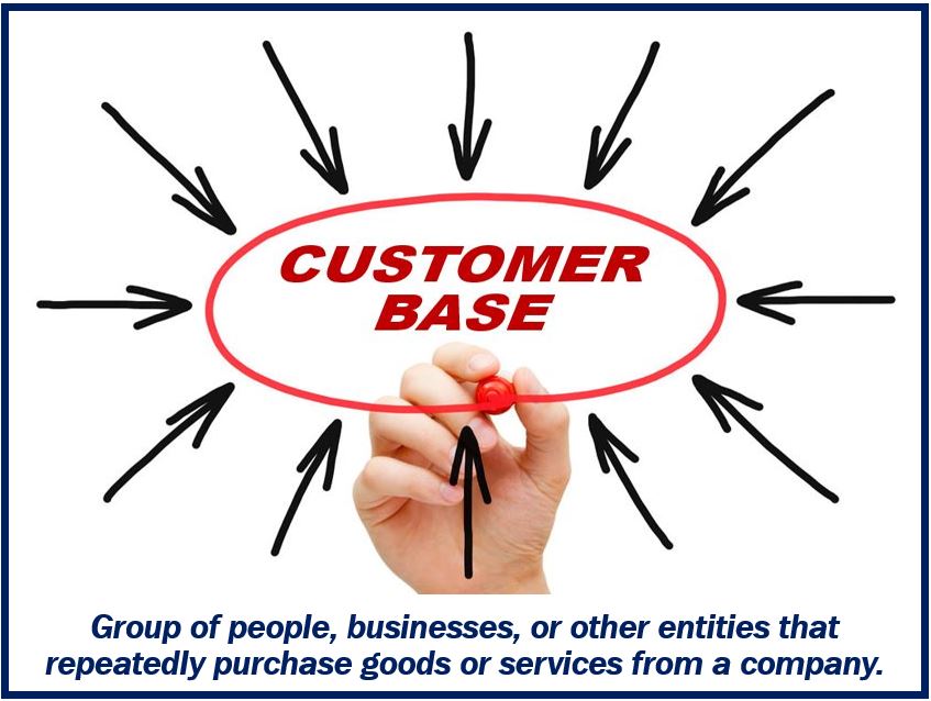 Customer Base definition - 480904809860989078