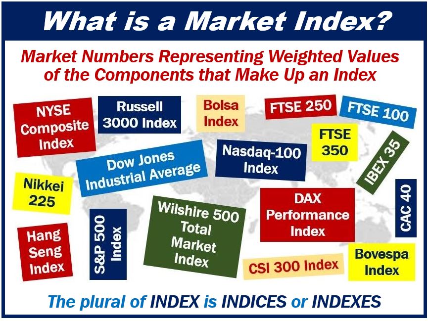 Definition of index - indices - indexes 89898
