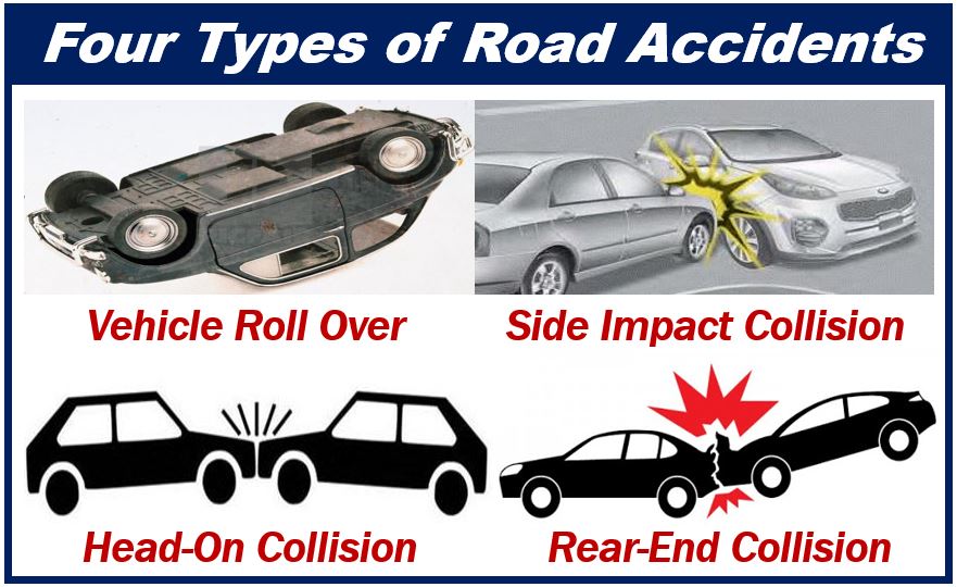 Different types of motor vehicle collisions - car crash - traffic accident