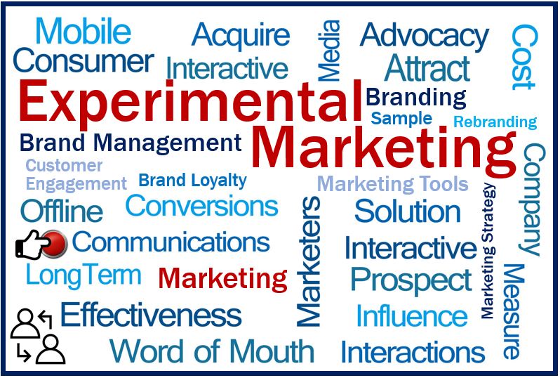 Experimental Marketing image - words 49939